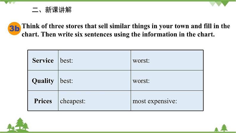 人教新目标英语八年级上册Unit 4 What’s the best movie theater Section A (Grammar Focus-3c)课件06