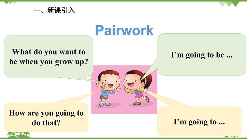 人教新目标英语八年级上册Unit 6 I'm going to study computer science Grammar课件第2页