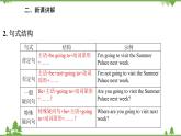 人教新目标英语八年级上册Unit 6 I'm going to study computer science Grammar课件
