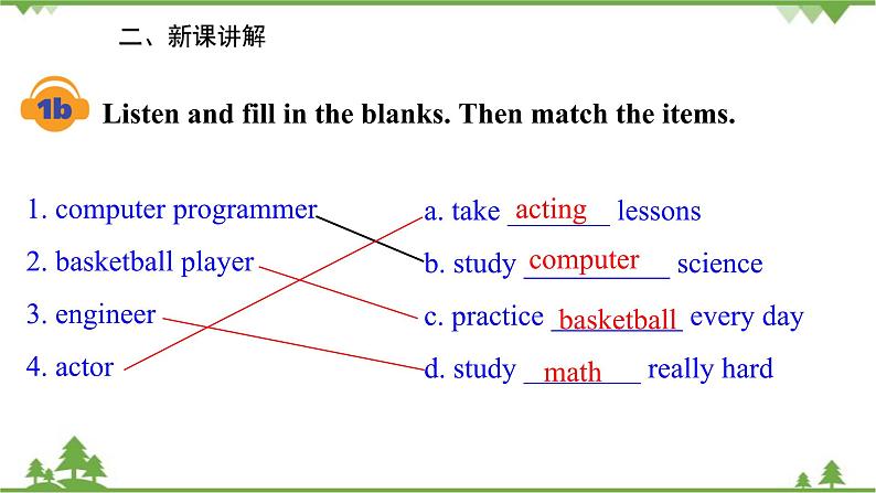 人教新目标英语八年级上册Unit 6 I'm going to study computer science Section A (1a-2d)课件第5页