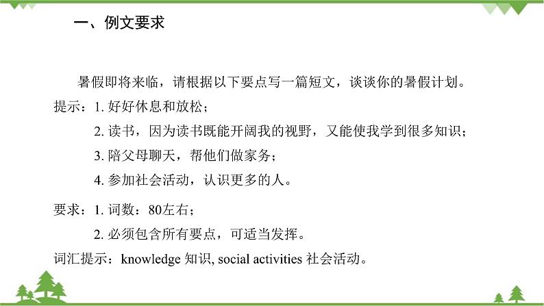 人教新目标英语八年级上册Unit 6 I'm going to study computer science 话题作文指导课件第2页