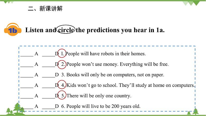 人教新目标英语八年级上册Unit 7 Will people have robots Section A (1a-2d)课件07