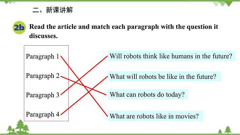 人教新目标英语八年级上册Unit 7 Will people have robots Section B (2a-2e)课件第4页