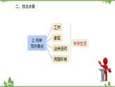 人教新目标英语八年级上册Unit 7 Will people have robots 话题作文指导课件