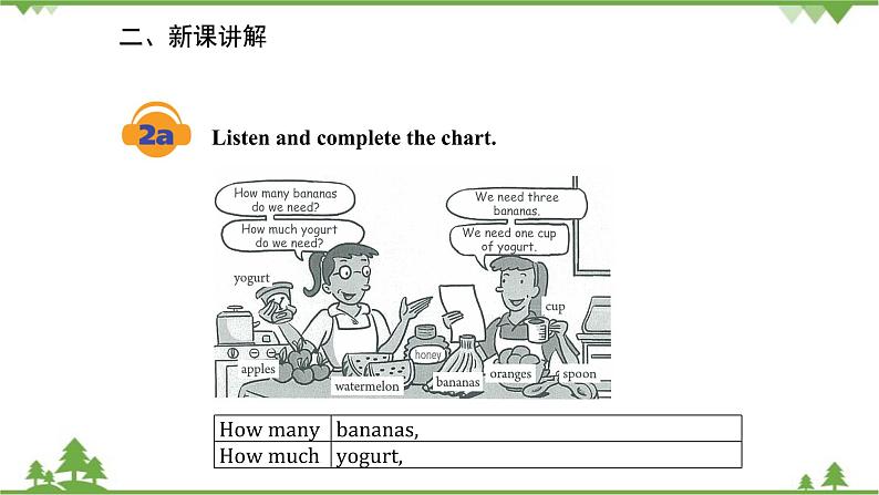 人教新目标英语八年级上册Unit 8 How do you make a banana milk shake Section A (1a-2d)课件第6页