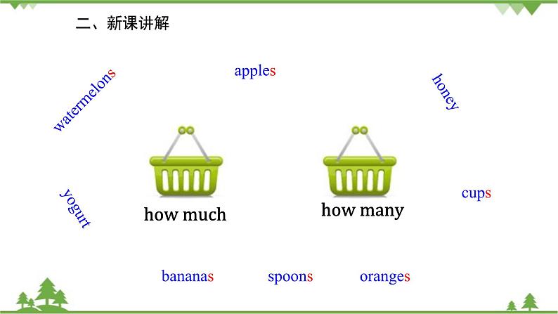 人教新目标英语八年级上册Unit 8 How do you make a banana milk shake Section A (1a-2d)课件第7页