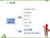 人教新目标英语八年级上册Unit 8 How do you make a banana milk shake 话题作文指导课件