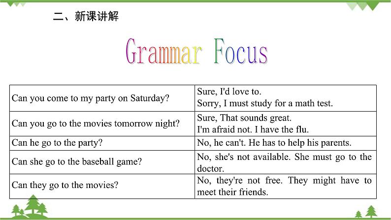 人教新目标英语八年级上册Unit 9 Can you come to my party  Section A (Grammar Focus-3c)课件第3页