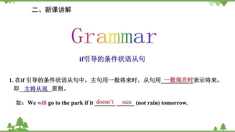 人教新目标英语八年级上册Unit 10 If you go to the party，you'll have a great time  Grammar课件06