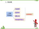 人教新目標(biāo)英語八年級上冊Unit 10 If you go to the party，you'll have a great time  話題作文指導(dǎo)課件