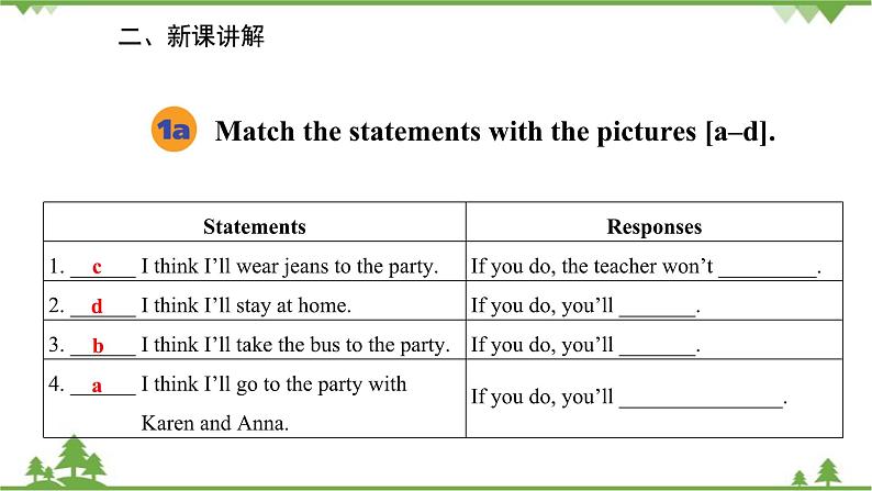 人教新目标英语八年级上册Unit 10 If you go to the party，you'll have a great time  Section A (1a-2d)课件第5页