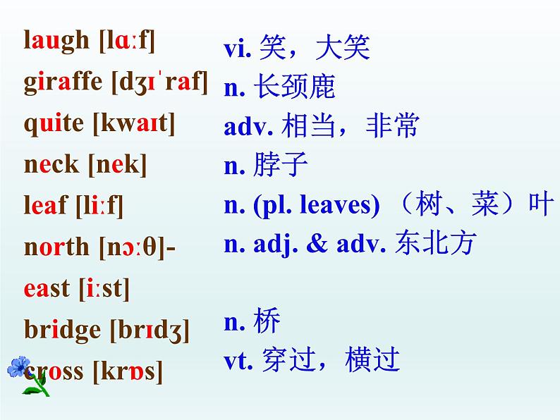 译林版英语七年级下册 Unit 4 Finding your way(Reading)(1) 课件06