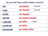 譯林版英語七年級下冊 Unit1 Grammar 課件