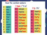 譯林版英語七年級下冊 Unit1 Grammar(1) 課件