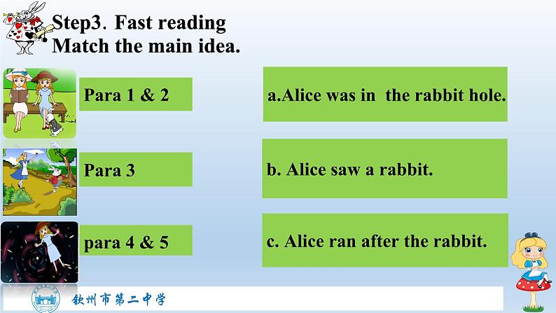 译林版英语七年级下册 Unit6 Reading1 Down the rabbit hole 课件08