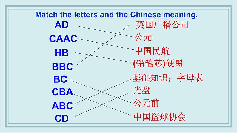 人教版英语七年级上册 Starter Unit 1 (3a-4d) 课件05