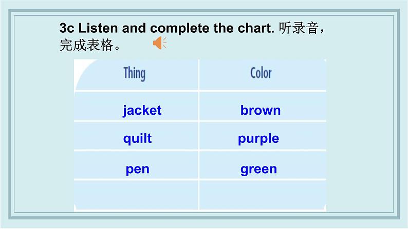 人教版英语七年级上册 Starter Unit 3 (3a-4d) 课件08