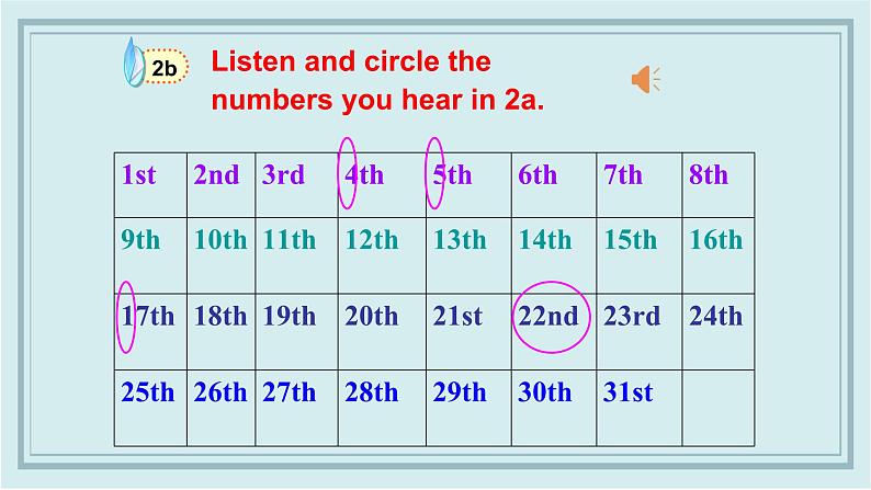 人教版英语七年级上册 Unit 8 Section A (2a-3c) 课件05