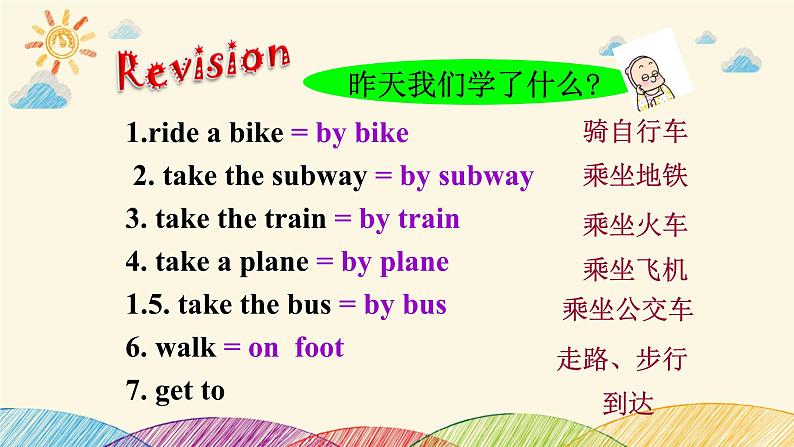 Unit 3 Section A (Grammar Focus~3c)第2页