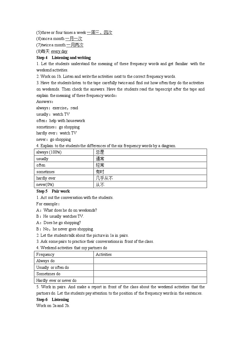 人教新目标版英语八年级上册 Unit 2 How often do you exercise Period 1 （Section A 1a-2c）教案03