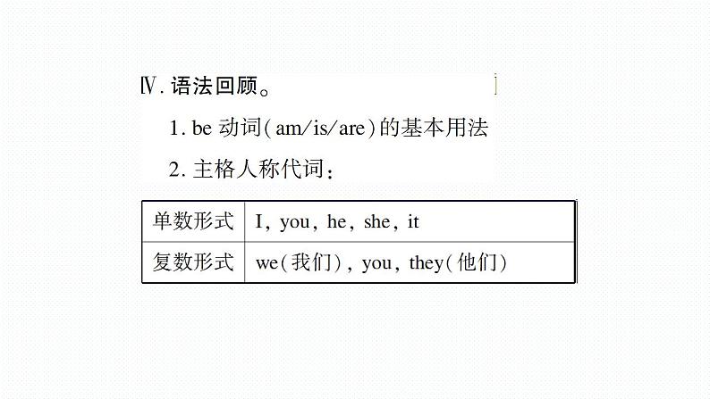 外研版英语七年级上册 Module 1 My classmates Unit 3 课件第8页