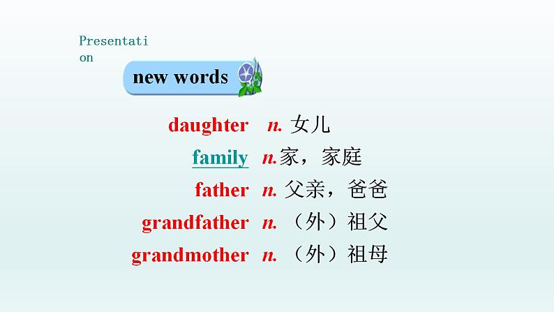 外研版英语七年级上册 Module 2  My family Unit 1 课件05