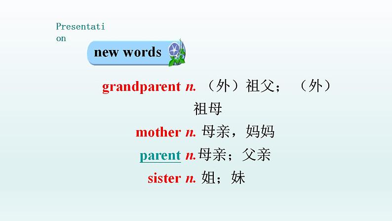 外研版英语七年级上册 Module 2  My family Unit 1 课件06