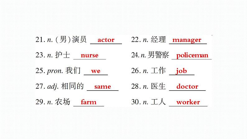 外研版英语七年级上册 Module 2  My family Unit 3 课件第7页