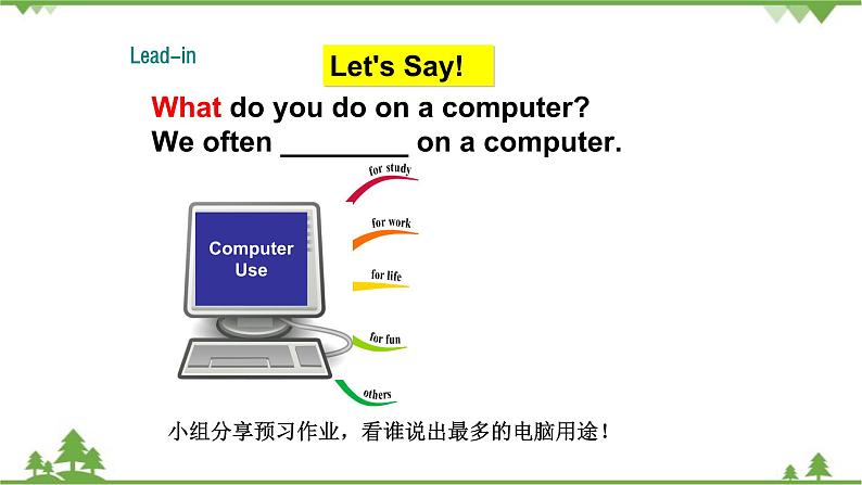 外研版英语七年级上册 Module 7 ComputersUnit 2 课件04