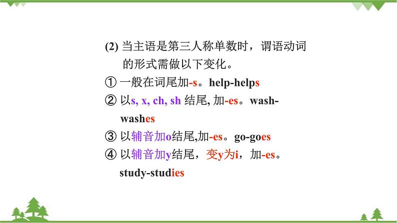 外研版英语七年级上册 Module 8 Choosing presentsUnit 3 课件07