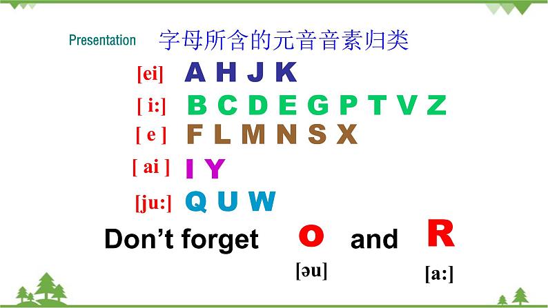 外研版英语七年级上册 Starter Module2  My English lessonUnit 1 课件03