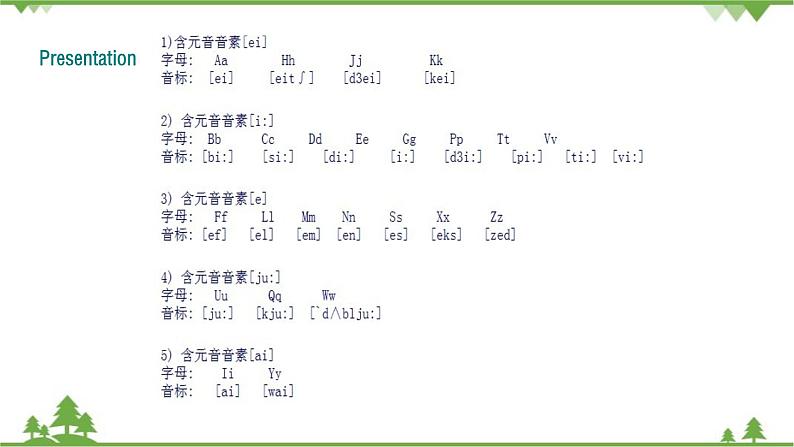 外研版英语七年级上册 Starter Module2  My English lessonUnit 1 课件04