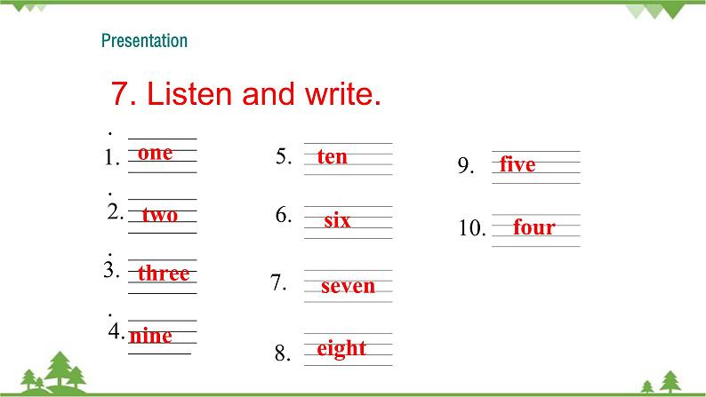 外研版英语七年级上册 Starter Module2  My English lessonUnit 2 课件07