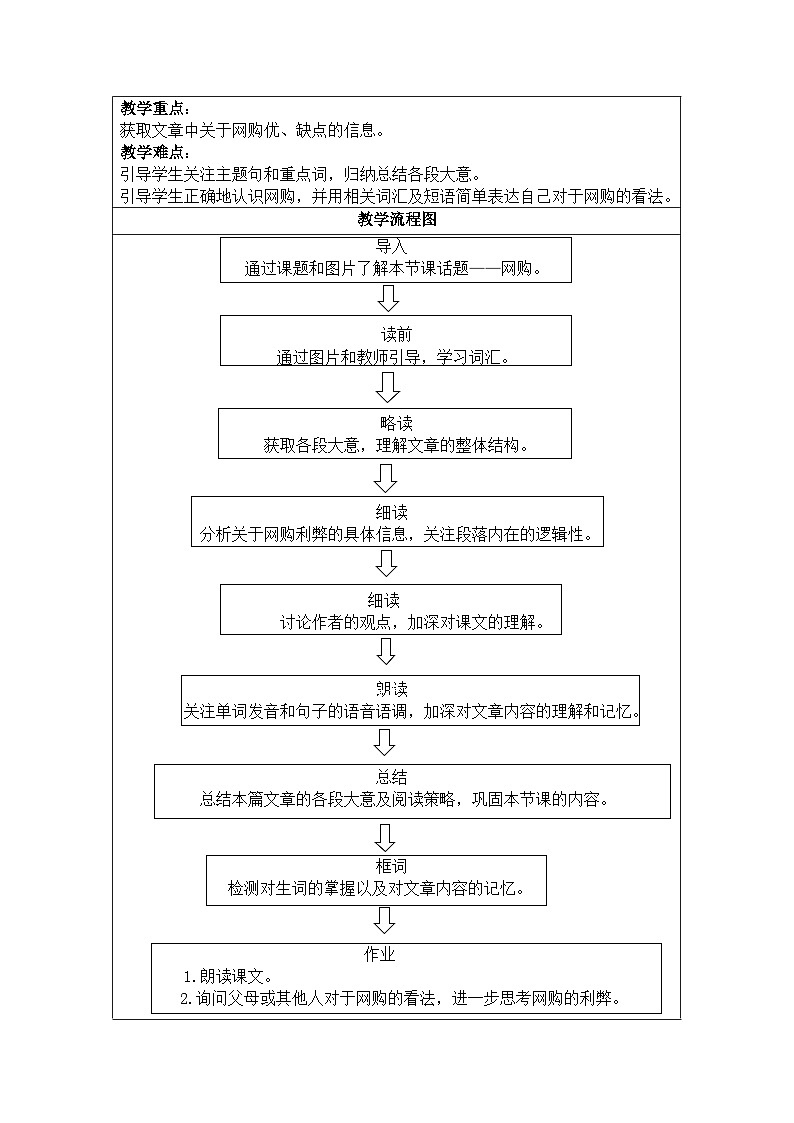 外研版英语七年级下册 Module5Unit 2 You can buy everything on the Internet.(2) 教案02