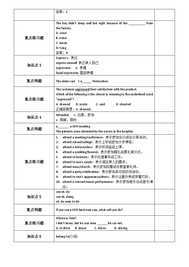 Unit8  It must belong to Carla. 复习讲义   人教版九年级英语全册02