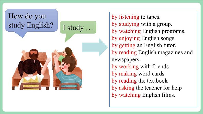 人教版新目标英语九年级 Unit1 SectionA 3a-3c 课件+精讲精练+素材05