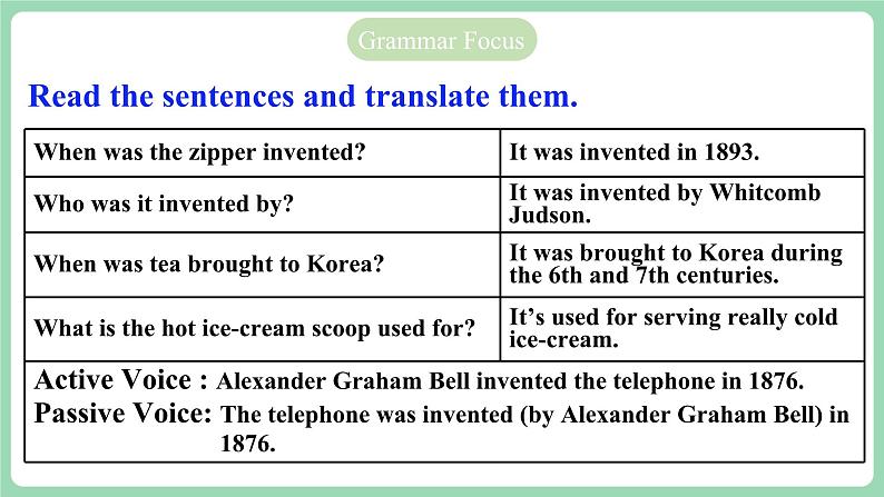 人教版新目标英语九年级 Unit6 SectionA Grammar focus-4c 课件+精讲精练+素材08