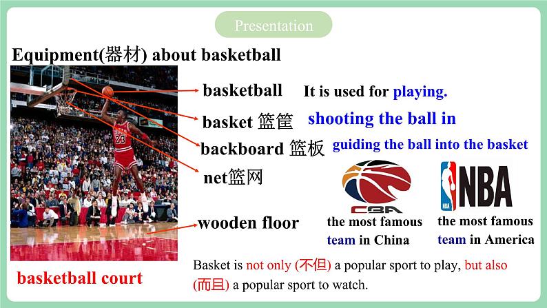 人教版新目标英语九年级 Unit6 SectionB 2a-2e 课件+精讲精练+素材07