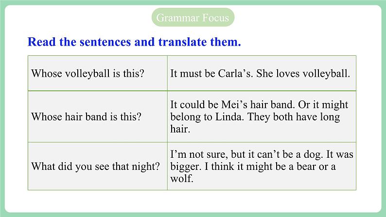 人教版新目标英语九年级 Unit8 SectionA Grammar focus-4c 课件+素材06