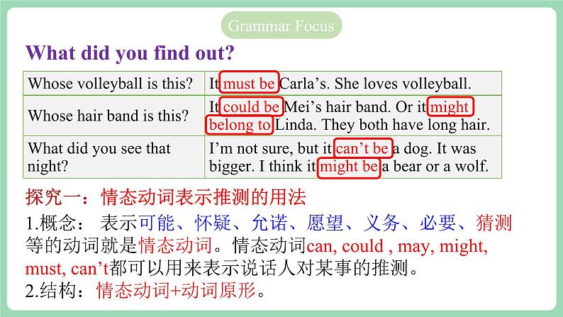 人教版新目标英语九年级 Unit8 SectionA Grammar focus-4c 课件+素材08