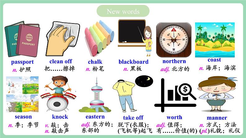 人教版新目标英语九年级 Unit10 SectionA Grammar focus-4c 课件05