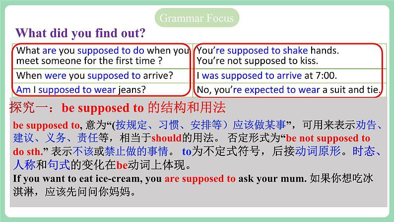 人教版新目标英语九年级 Unit10 SectionA Grammar focus-4c 课件08