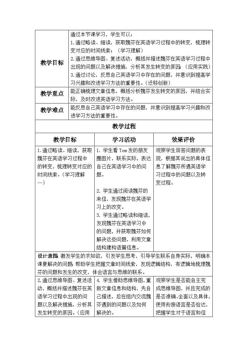 Unit 1 Section A (3a-3c) 教案 人教版英语九年级第2页