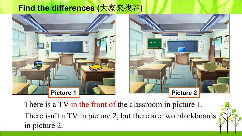 外研版英语七年级上册Module 3：My school模块教学设计Unit 3 Language in use 第五课时课件PPT第8页