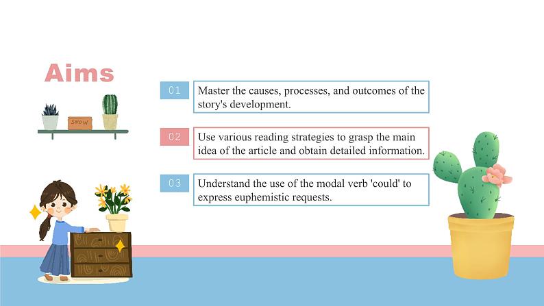 【核心素养目标】人教版初中英语八年级下册 Unit3 Could you please clean your room？ Section A 3a-3c教案+课件02