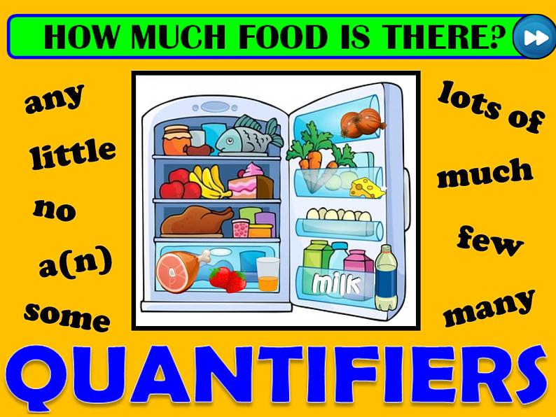 中小学英语 代词句子练习 游戏课件+素材第1页