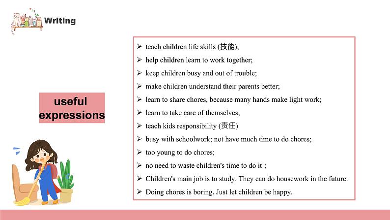 【核心素养目标】人教版初中英语八年级下册 Unit3 Could you please clean your room？ Section B 3a-Self check教案+课件07