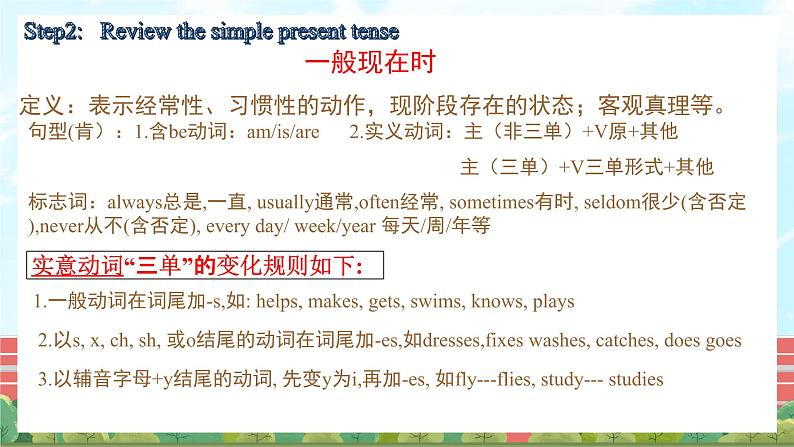 初三专题复习英语写作指导 Learn to Be Grateful 课件（九年级）第6页