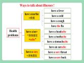 【公开课】人教新目标版八下Unit 1《What’s the matter》 SectionA (2d&Grammar Focus-4c ) 课件+素材包