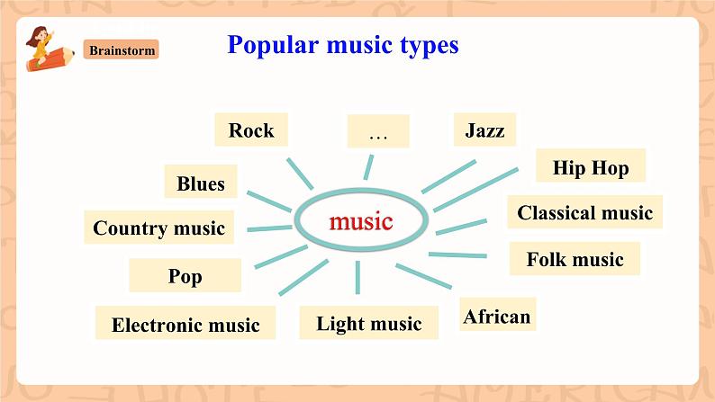 【公开课】人教新目标版八下Unit 8 《Have you read Treasure Island yet？》SectionB1a-1d 优质课件+素材包04